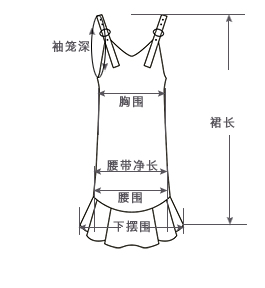 测量方法--背带裙2.jpg